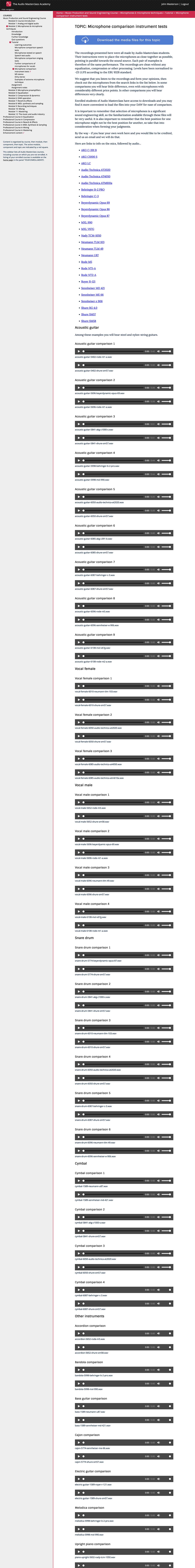 Microphone comparison instrument tests