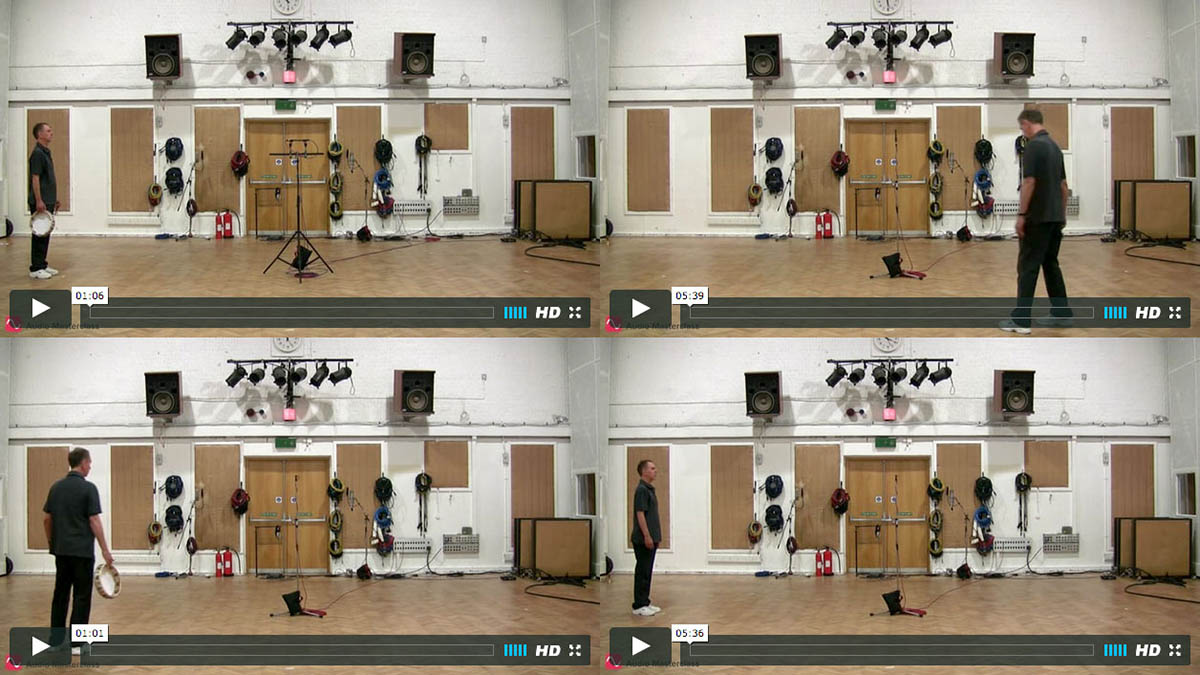Microphone Polar Patterns and Stereo Configurations